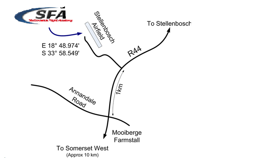 Source Map